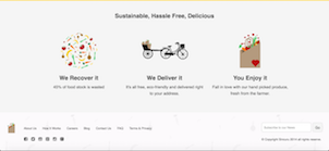 sincuru two additional